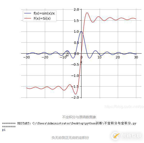 Python中scrapy的介紹和使用