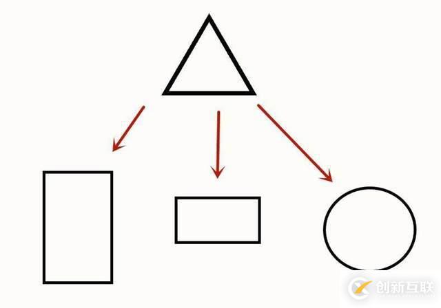 代數(shù)拓撲\集合拓撲\代數(shù)拓撲\拓撲關系\拓撲結(jié)構_筆記