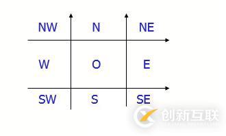 代數(shù)拓撲\集合拓撲\代數(shù)拓撲\拓撲關系\拓撲結(jié)構_筆記