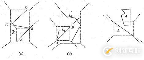 代數(shù)拓撲\集合拓撲\代數(shù)拓撲\拓撲關系\拓撲結(jié)構_筆記