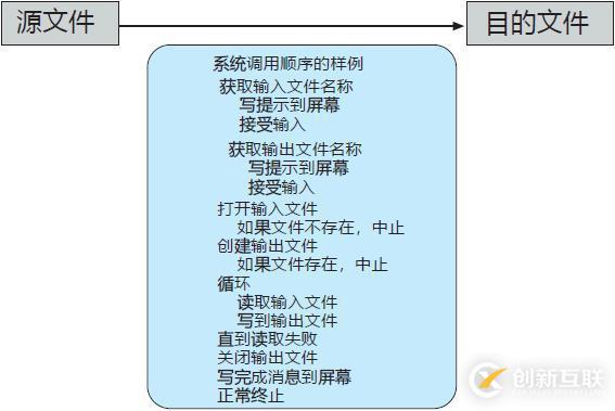 css使用Rem布局實現(xiàn)自適應(yīng)效果的教程