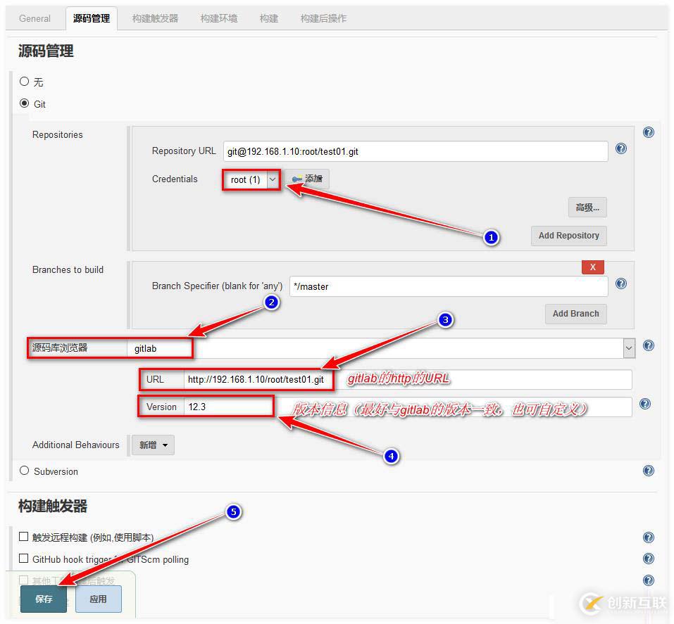 怎么用Gitlab和Jenkins實(shí)現(xiàn)持續(xù)集成？