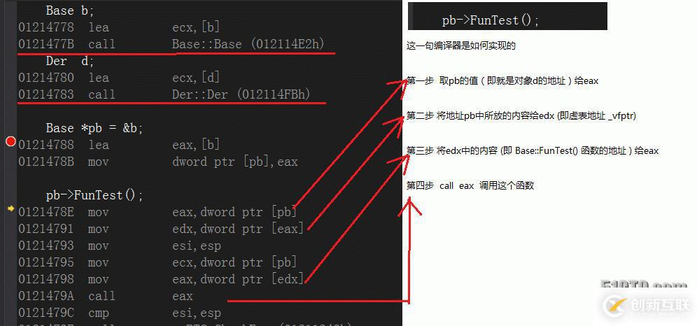 類中含有虛函數的剖析