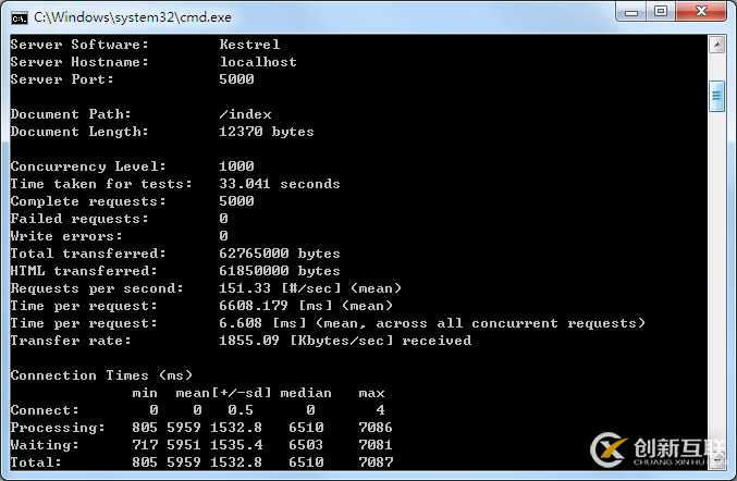 .Net Core內(nèi)存回收模式及性能測試對比的示例分析