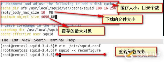 Linux之安裝部署squid代理服務(wù)器
