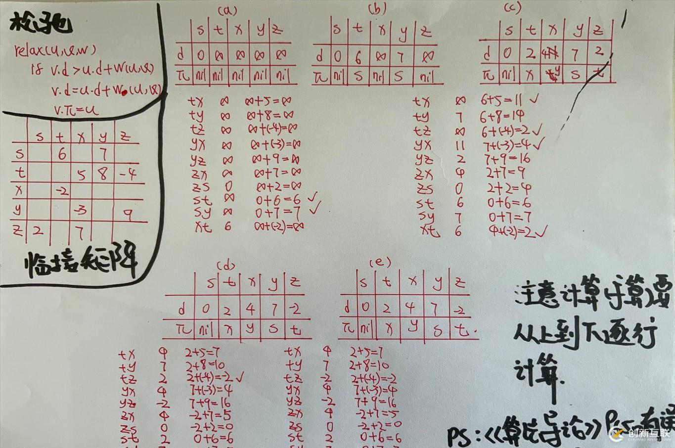 在這里插入圖片描述