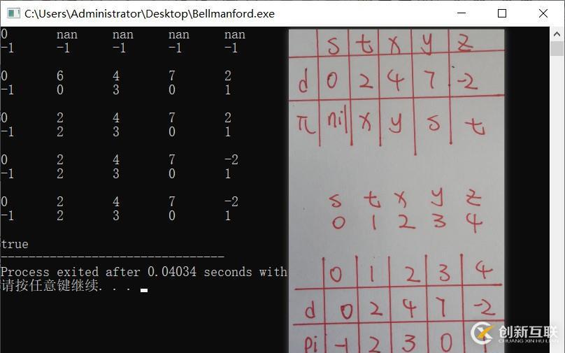 在這里插入圖片描述