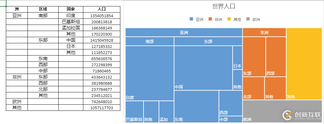 SpreadJS 類Excel表格控件 - V12 新特性詳解