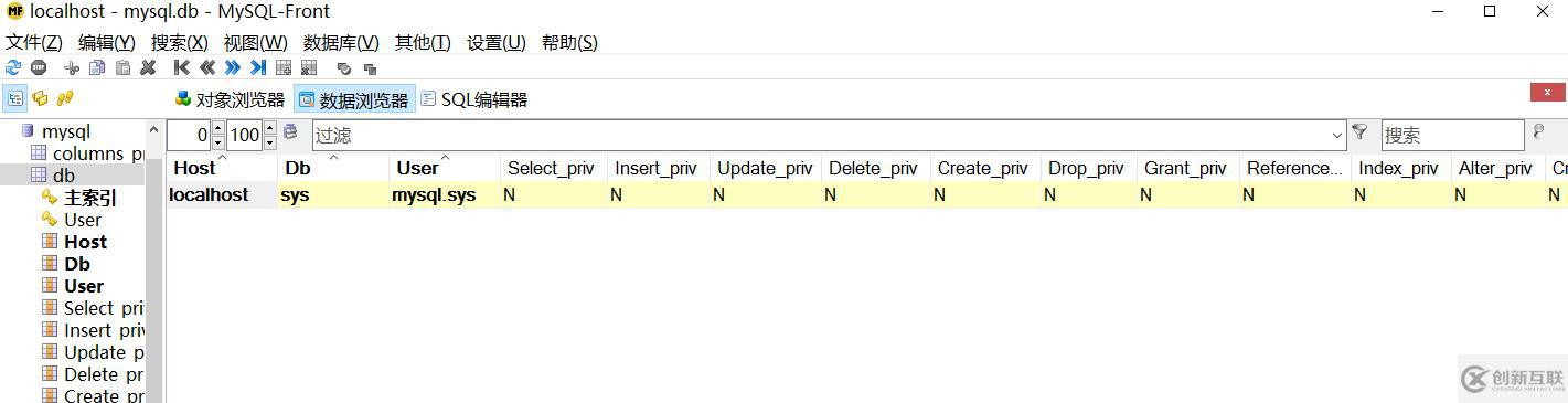 python爬蟲(chóng)相關(guān)庫(kù)的安裝配置