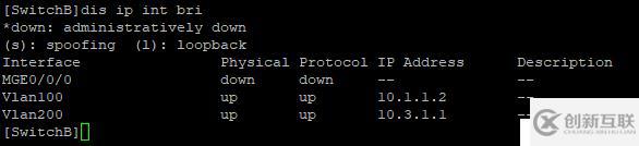 配置OSPF引入自治系統(tǒng)外部路由