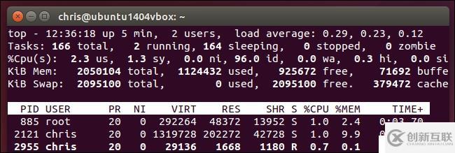 理解Linux和其他UNIX-Like系統上的平均負載