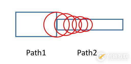 Qt 如何實現(xiàn)鋼筆畫線效果的編寫方法講解及原理介紹