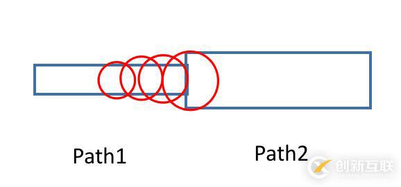 Qt 如何實現(xiàn)鋼筆畫線效果的編寫方法講解及原理介紹