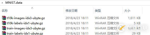 如何通過(guò)MNIST手寫(xiě)數(shù)字識(shí)別分析神經(jīng)網(wǎng)絡(luò)搭建