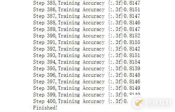 如何通過(guò)MNIST手寫(xiě)數(shù)字識(shí)別分析神經(jīng)網(wǎng)絡(luò)搭建