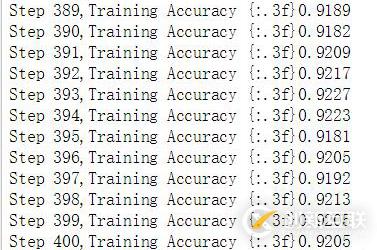 如何通過(guò)MNIST手寫(xiě)數(shù)字識(shí)別分析神經(jīng)網(wǎng)絡(luò)搭建