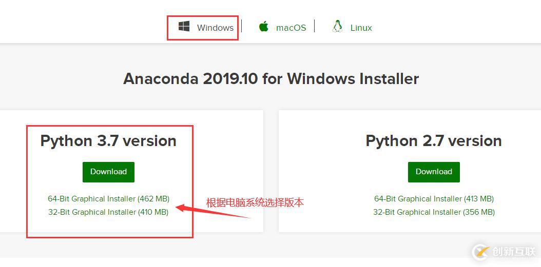 Python和Anaconda和Pycharm安裝的示例分析