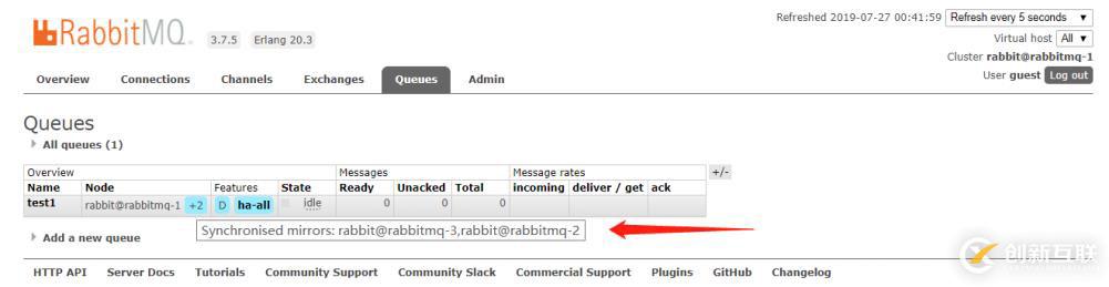 消息中間件Rabbitmq的使用