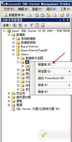 數(shù)據(jù)庫和表的基本管理