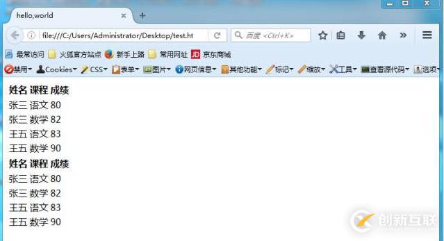 PHP教程 PHP之HTML 標簽2
