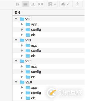 一、Git的入門與基本使用（1）