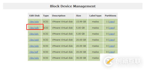 Oracle RAC如何搭建