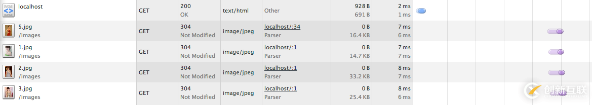 Oracle RAC如何搭建