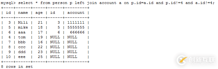Oracle RAC如何搭建