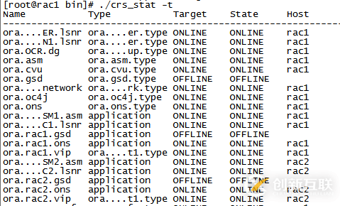 Oracle RAC如何搭建