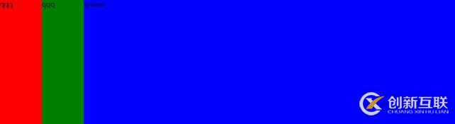 css3中flex實現(xiàn)幾種多列布局的案例