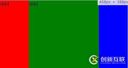 css3中flex實現(xiàn)幾種多列布局的案例