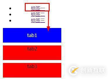 css如何分辨?zhèn)晤惡蛡卧?？偽類和偽元素的各自的區(qū)別與用法