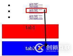 css如何分辨?zhèn)晤惡蛡卧?？偽類和偽元素的各自的區(qū)別與用法