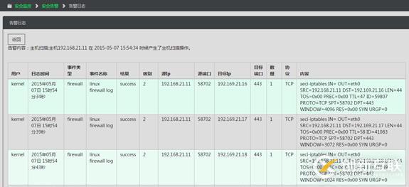 seci-log 1.02 發(fā)布，日志分析軟件增加了多種告警