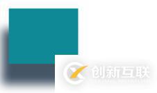 canvas的繪圖api怎么用