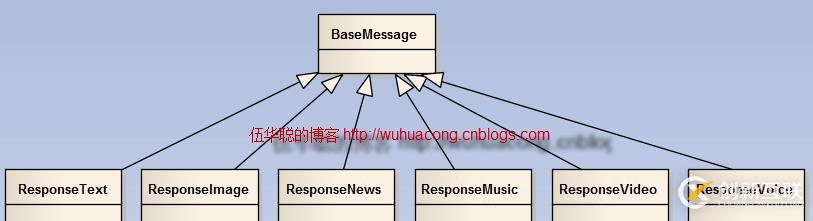 php中如何實(shí)現(xiàn)打印錯(cuò)誤日志的功能