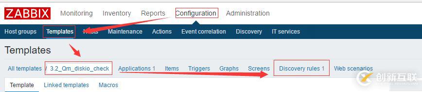 zabbix監(jiān)控磁盤(pán)IO(二)