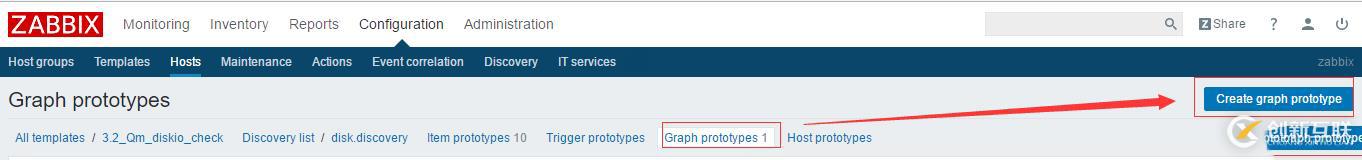 zabbix監(jiān)控磁盤(pán)IO(二)