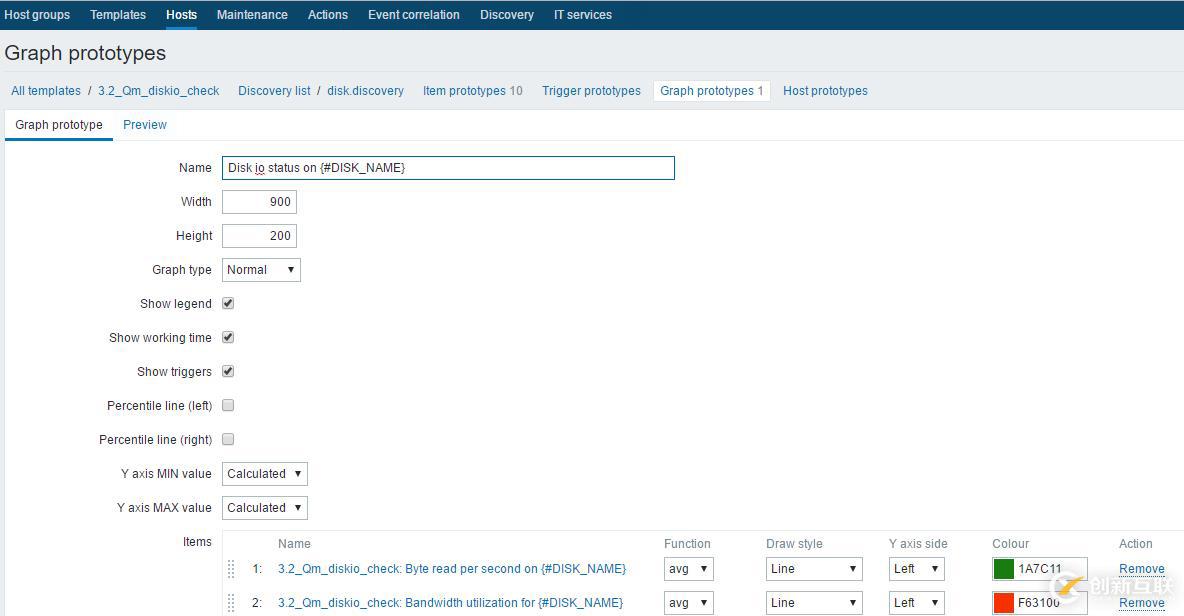 zabbix監(jiān)控磁盤(pán)IO(二)
