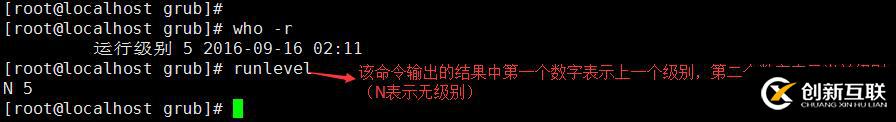 CentOS6啟動(dòng)過(guò)程總結(jié)與GRUB問(wèn)題修復(fù)