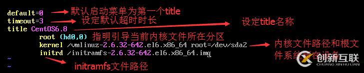 CentOS6啟動(dòng)過(guò)程總結(jié)與GRUB問(wèn)題修復(fù)