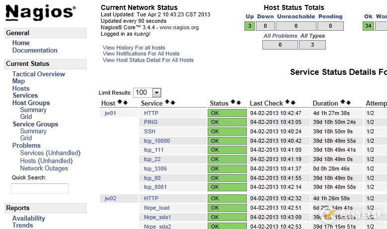 Nagios遠程監(jiān)控軟件的安裝與配置詳解
