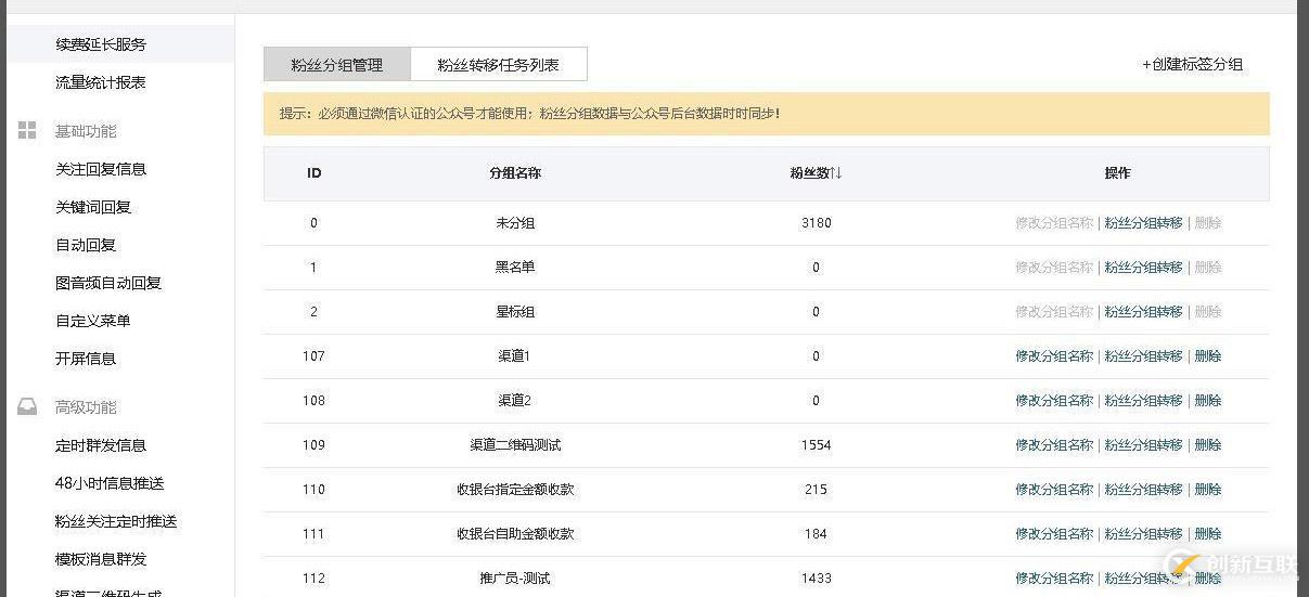 微信創(chuàng)建帶參數(shù)二維碼，并加上logo？