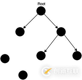 JavaScript中垃圾回收與內(nèi)存泄漏如何解決