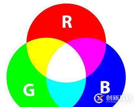 臟讀、幻讀、不可重復(fù)讀有哪些區(qū)別