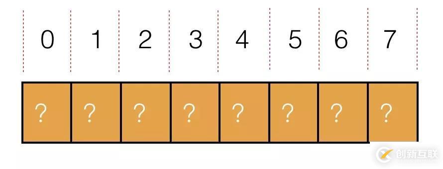 使用JavaScript怎么讀寫二進制數(shù)據(jù)