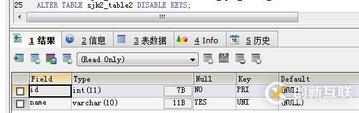 JavaWeb Mysql數(shù)據(jù)庫基礎(chǔ)知識(shí)