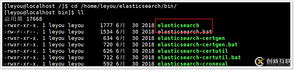 Elasticsearch的安裝使用是怎樣的