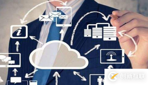 新媒體運營需要學習哪些內容?