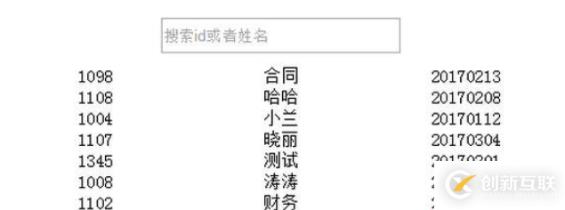 vuejs怎么通過filterBy和orderBy實現(xiàn)搜索篩選、降序排序數(shù)據(jù)